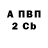КЕТАМИН VHQ Imil Reeves